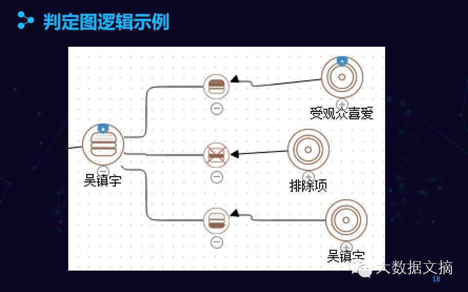 宽客网,量化投资,宽客俱乐部
