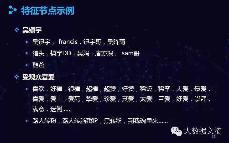 宽客网,量化投资,宽客俱乐部