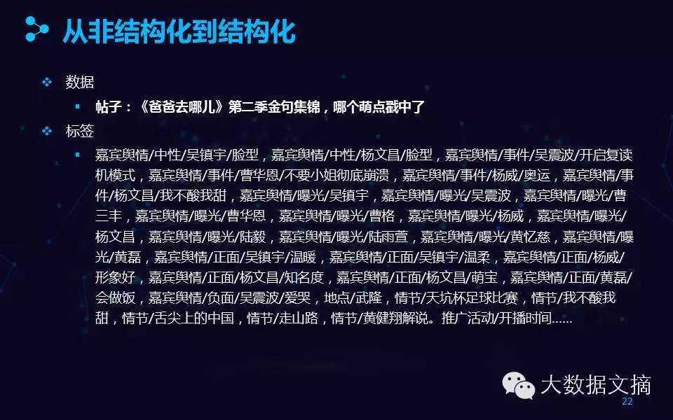 宽客网,量化投资,宽客俱乐部