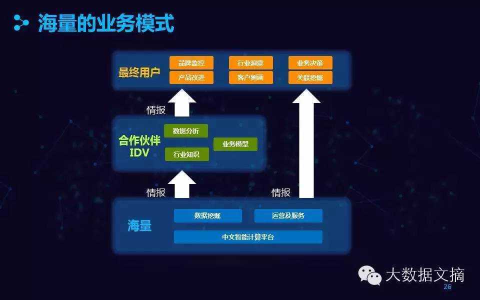 宽客网,量化投资,宽客俱乐部