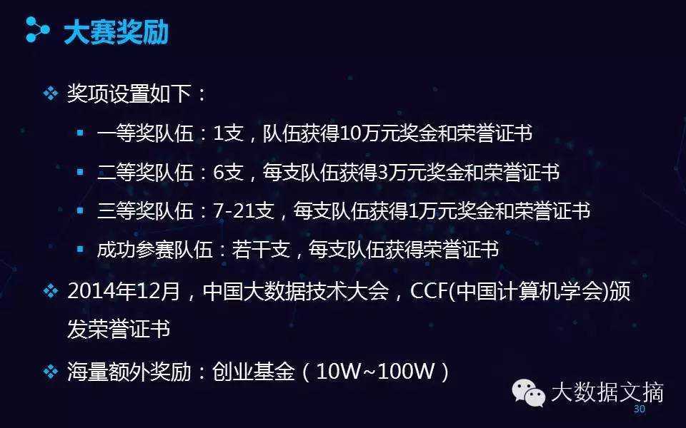 宽客网,量化投资,宽客俱乐部