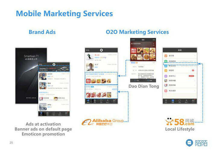 宽客网,量化投资,宽客俱乐部