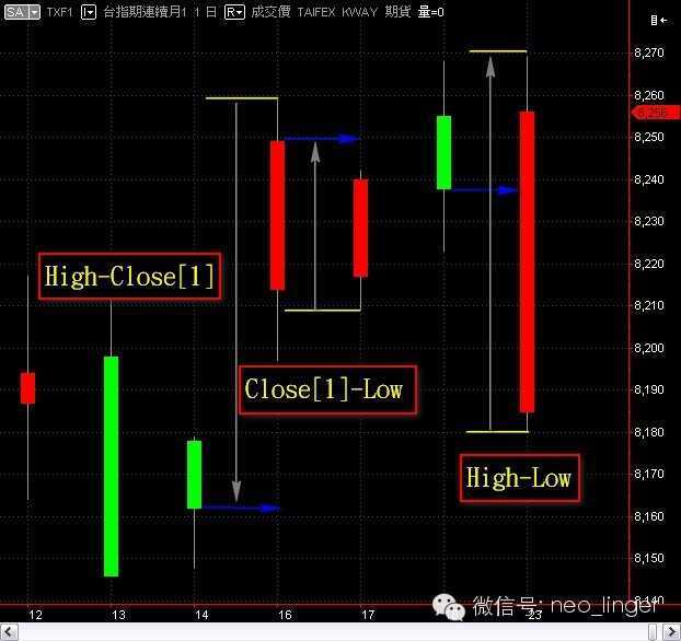 宽客网,量化投资,宽客俱乐部