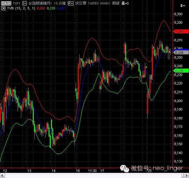 宽客网,量化投资,宽客俱乐部
