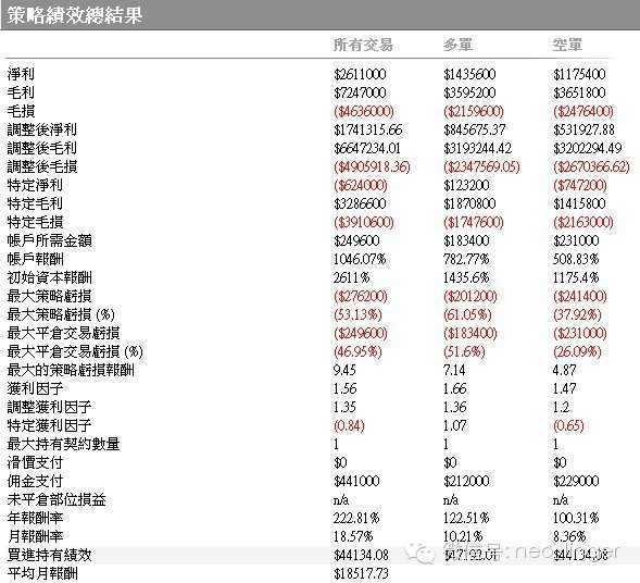 宽客网,量化投资,宽客俱乐部