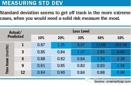 宽客网,量化投资,宽客俱乐部