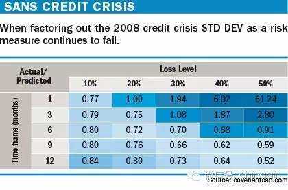 宽客网,量化投资,宽客俱乐部