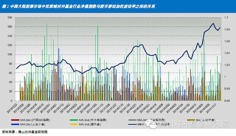 宽客网,量化投资,宽客俱乐部