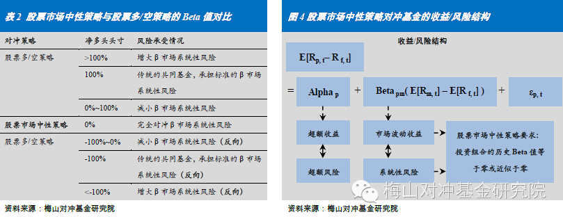 宽客网,量化投资,宽客俱乐部