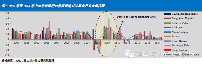 宽客网,量化投资,宽客俱乐部