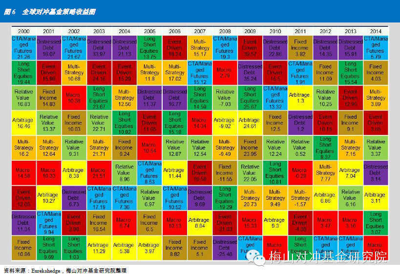 宽客网,量化投资,宽客俱乐部