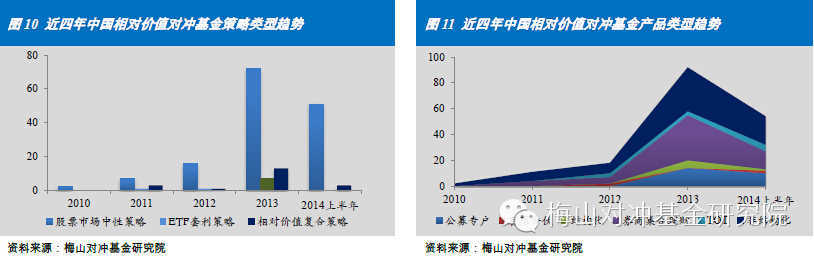 宽客网,量化投资,宽客俱乐部