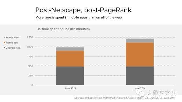 宽客网,量化投资,宽客俱乐部