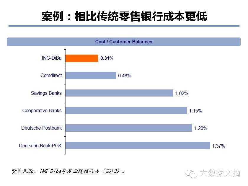 宽客网,量化投资,宽客俱乐部
