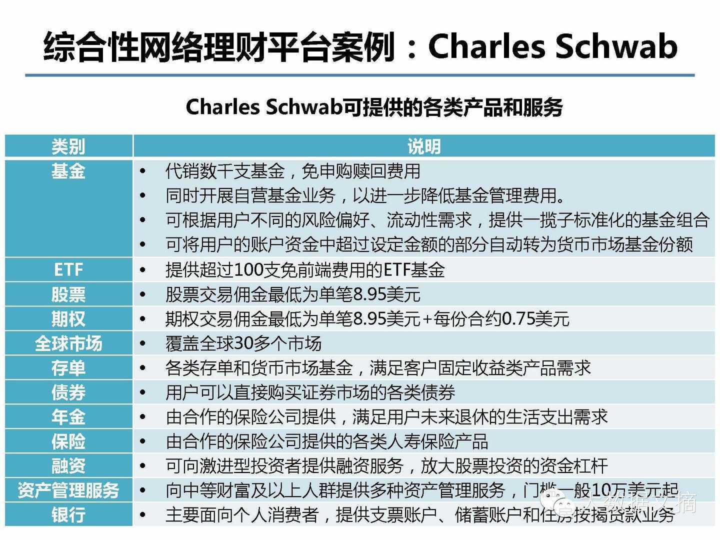 宽客网,量化投资,宽客俱乐部