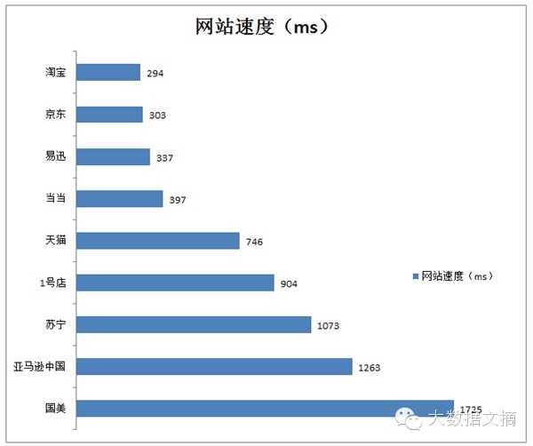 宽客网,量化投资,宽客俱乐部