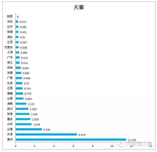 宽客网,量化投资,宽客俱乐部