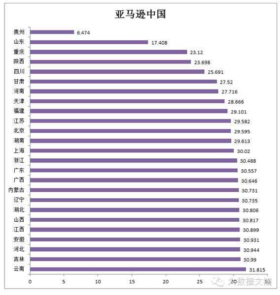 宽客网,量化投资,宽客俱乐部