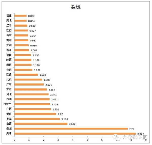 宽客网,量化投资,宽客俱乐部