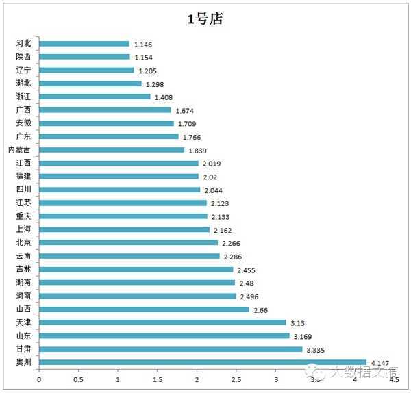宽客网,量化投资,宽客俱乐部