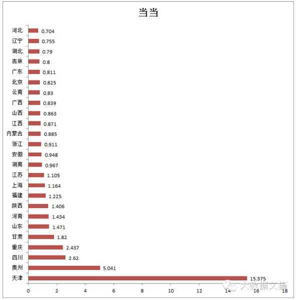 宽客网,量化投资,宽客俱乐部