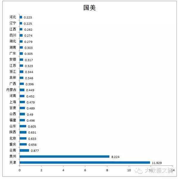 宽客网,量化投资,宽客俱乐部