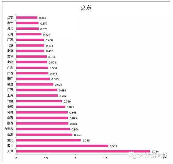 宽客网,量化投资,宽客俱乐部