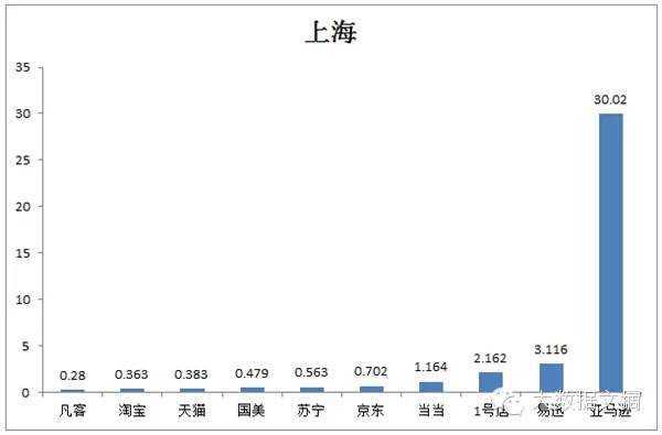 宽客网,量化投资,宽客俱乐部