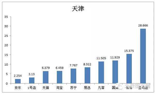 宽客网,量化投资,宽客俱乐部