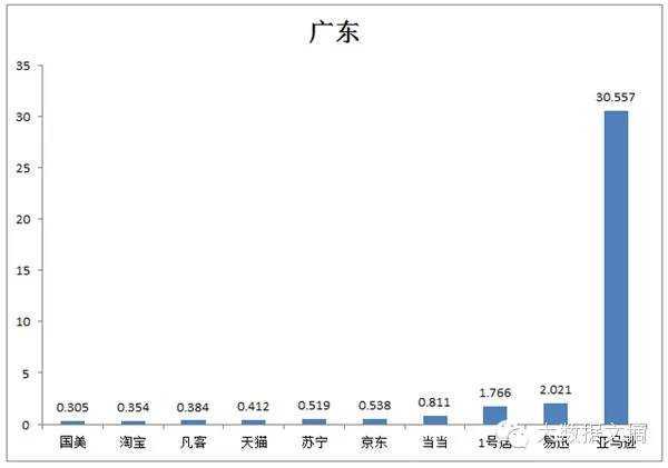 宽客网,量化投资,宽客俱乐部