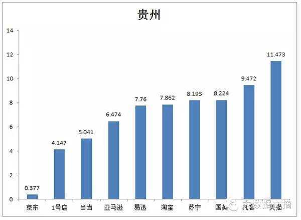 宽客网,量化投资,宽客俱乐部