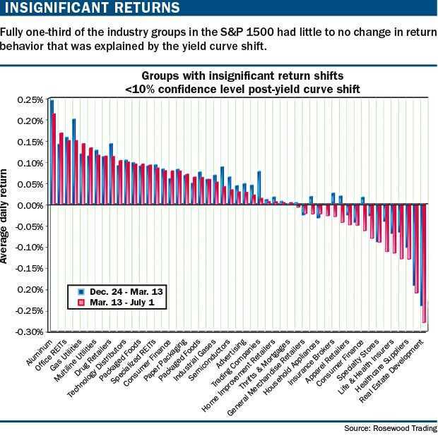 宽客网,量化投资,宽客俱乐部
