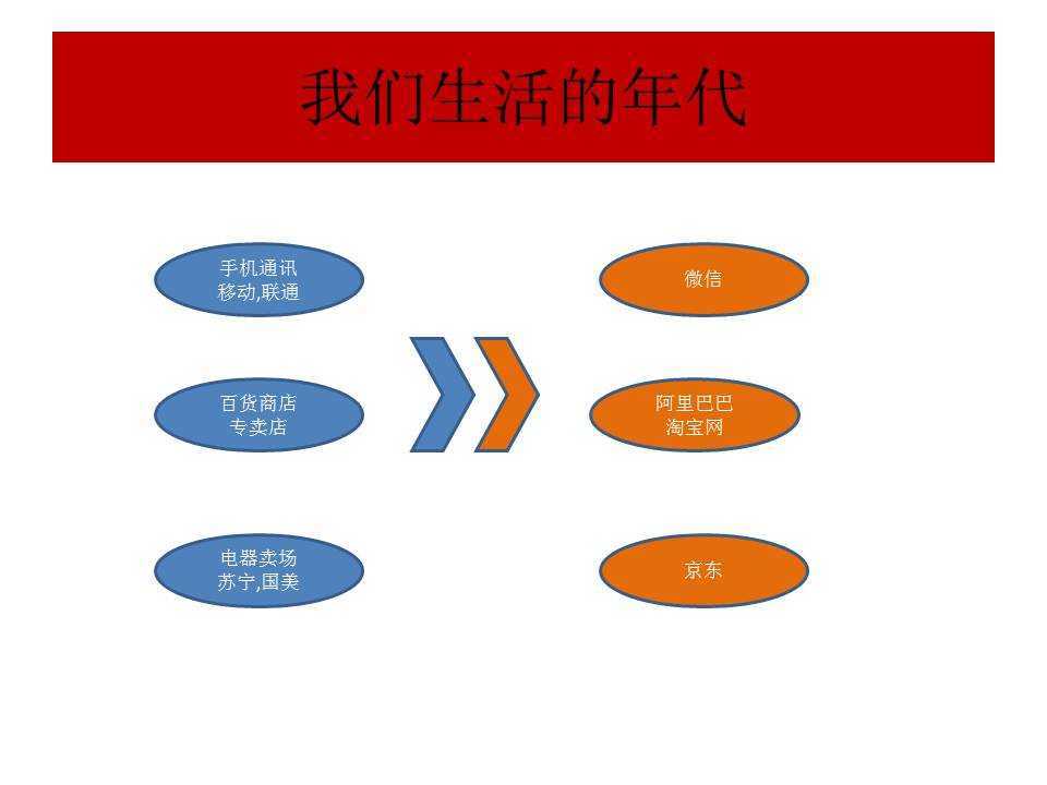 宽客网,量化投资,宽客俱乐部