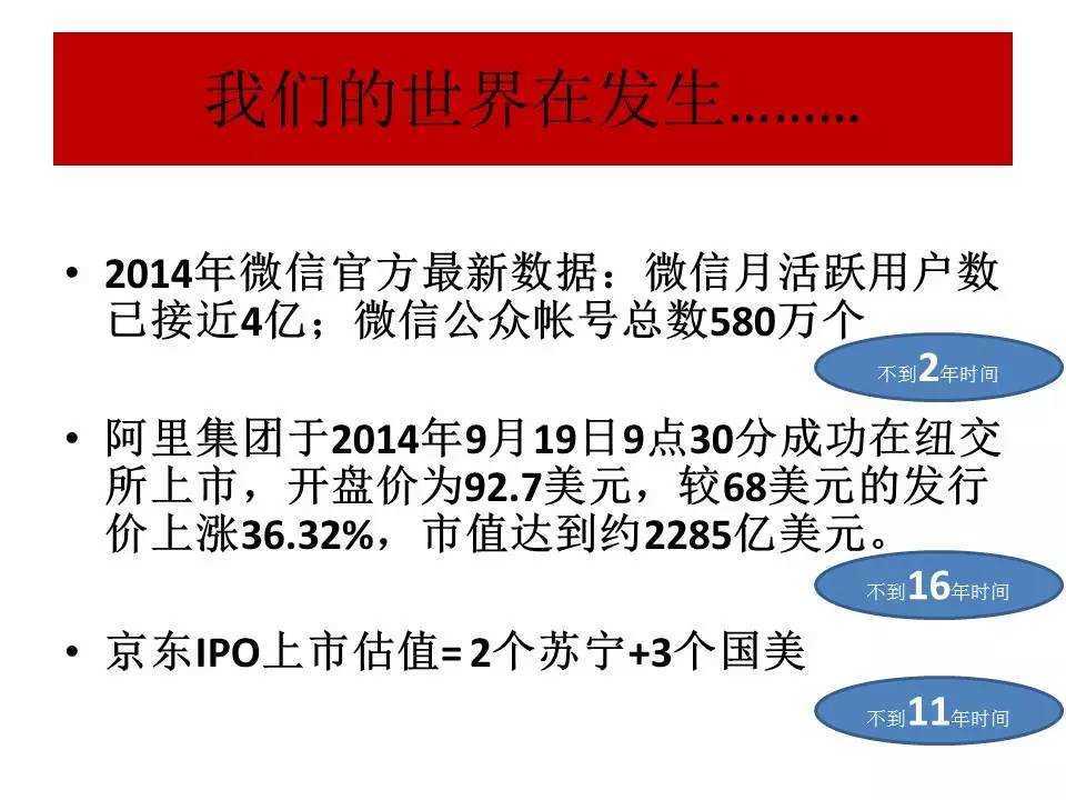 宽客网,量化投资,宽客俱乐部