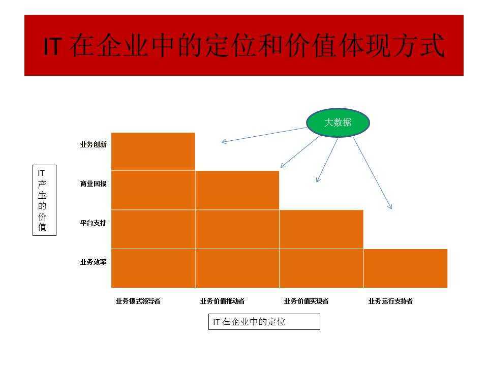 宽客网,量化投资,宽客俱乐部