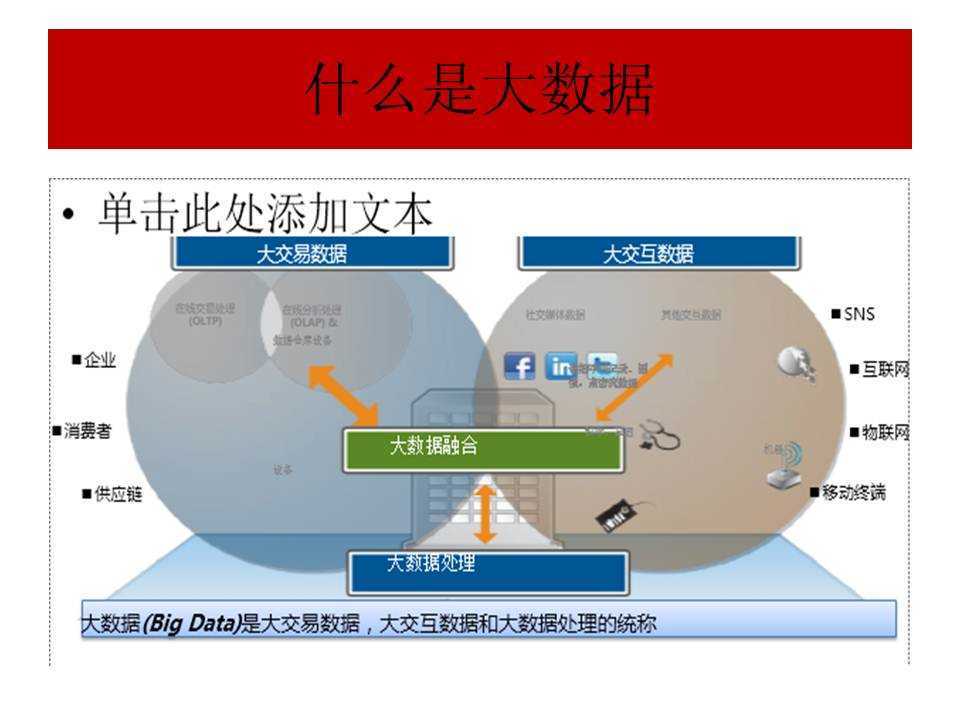 宽客网,量化投资,宽客俱乐部