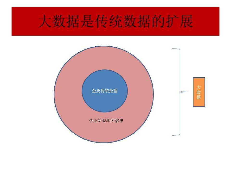 宽客网,量化投资,宽客俱乐部