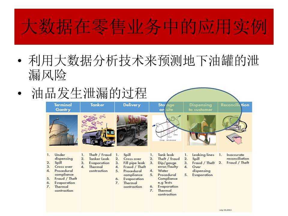宽客网,量化投资,宽客俱乐部