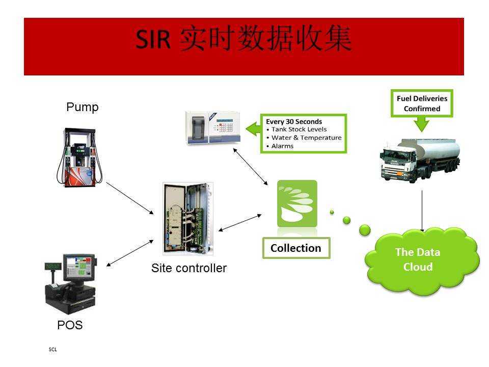 宽客网,量化投资,宽客俱乐部