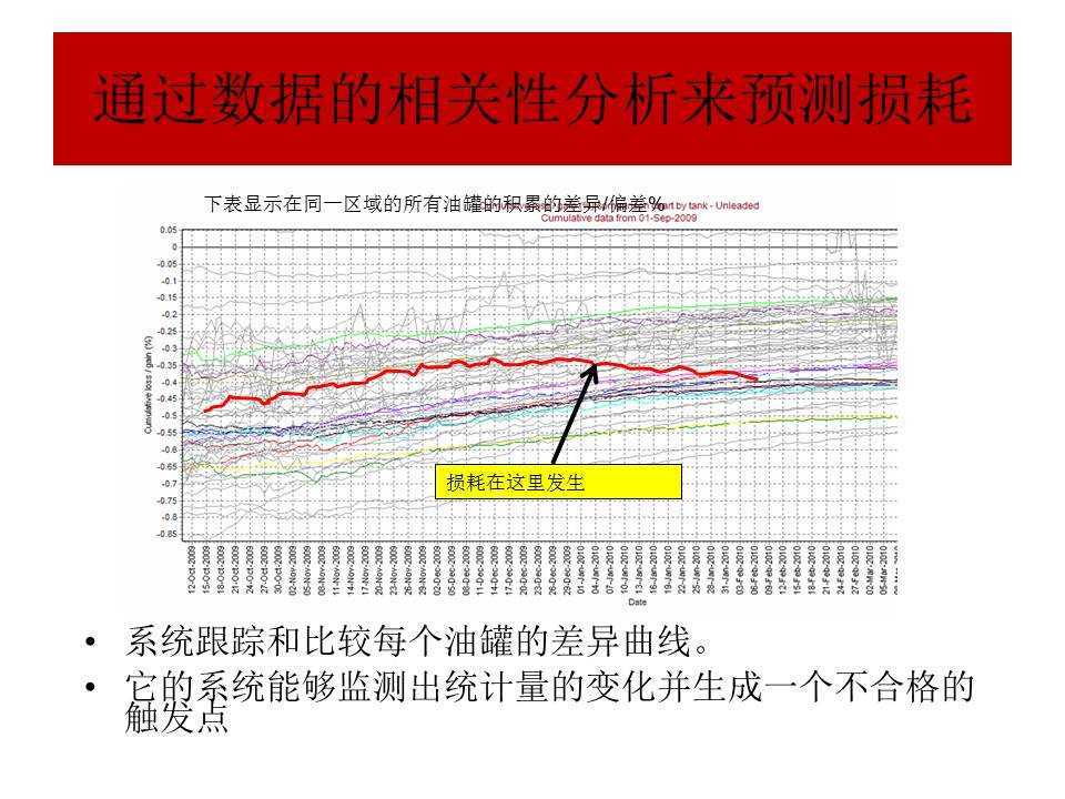 宽客网,量化投资,宽客俱乐部
