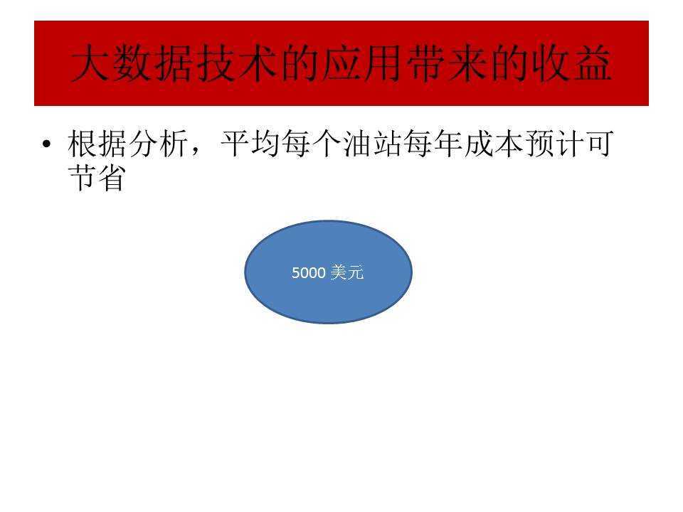 宽客网,量化投资,宽客俱乐部