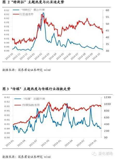 宽客网,量化投资,宽客俱乐部