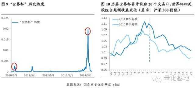 宽客网,量化投资,宽客俱乐部