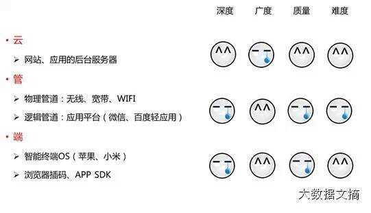 宽客网,量化投资,宽客俱乐部