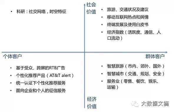 宽客网,量化投资,宽客俱乐部