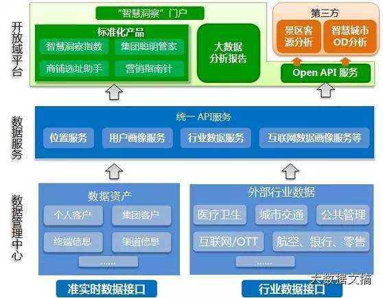 宽客网,量化投资,宽客俱乐部