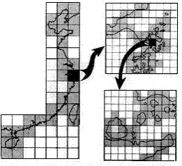 分形几何趣味谈