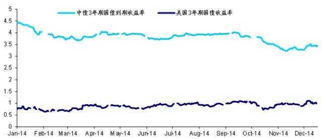 宽客网,量化投资,宽客俱乐部
