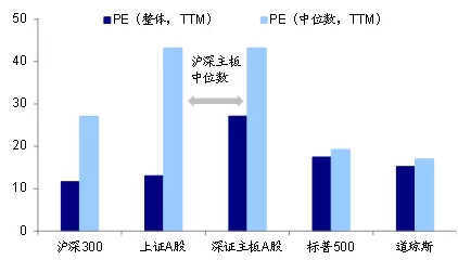 宽客网,量化投资,宽客俱乐部