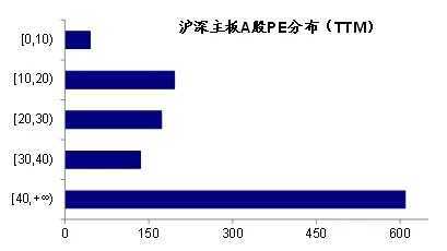 宽客网,量化投资,宽客俱乐部